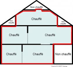 continuite-de-l-enveloppe-3.jpg